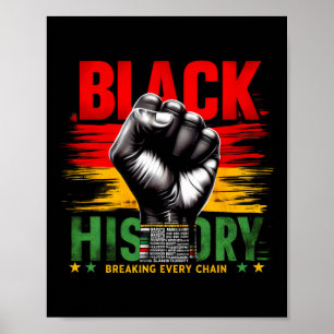 Poster Mês da História Negra Mulheres Homens Rompendo Tod