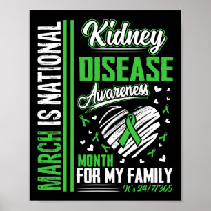 Poster Mês de Sensibilização Nacional para a Doença Renal