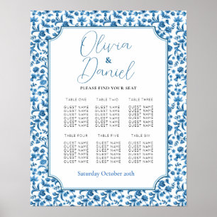 Poster Mesa 6 Planos de Sessão Casamento Chintz Azul e Br