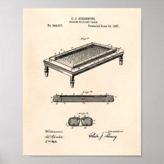 Pôster Mesa Billiard 1887, Arte Patente - Anterior Peper