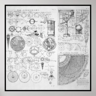 Poster Mesa da Astronomia ~ Ciclopédia ~ Ephraim