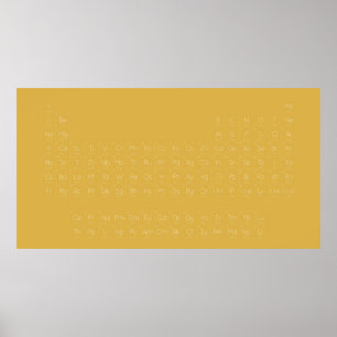 Pôster Mesa de elementos periódica minimalista