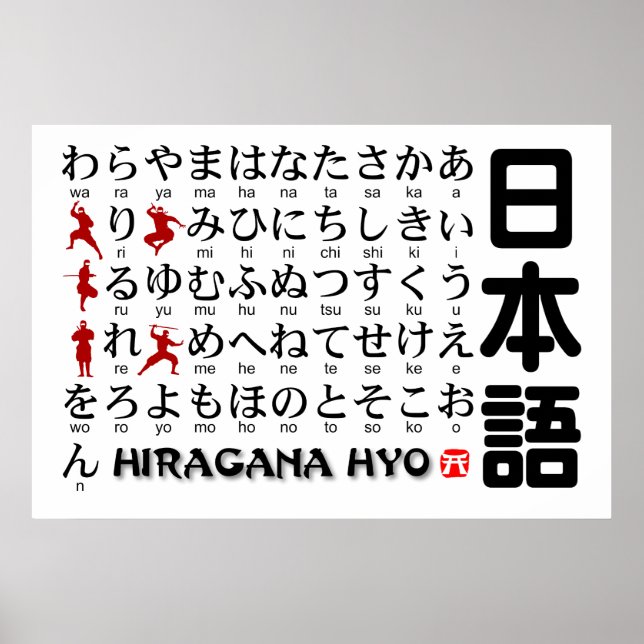 Pôster Mesa de Hiragana (Alfabet) Ninja (Frente)