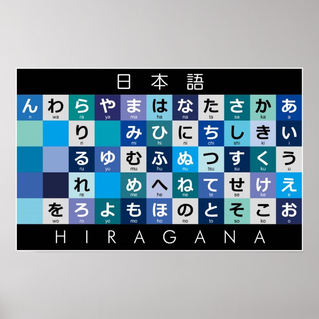 Poster Mesa de Hiragana Japonês (Frente)