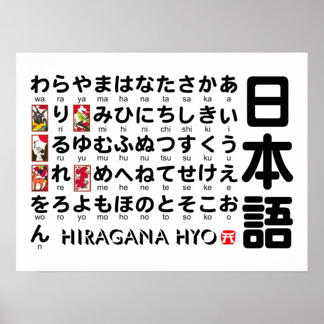 Pôster Mesa de hiragana japonesa (Hanafuda) (Frente)
