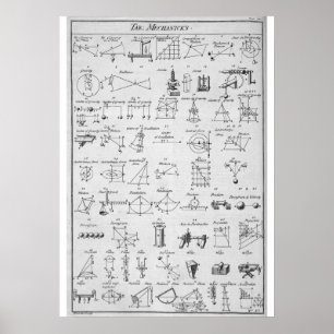 Pôster Mesa de Mecânicos: "Sim, Agora Eu Entendo"