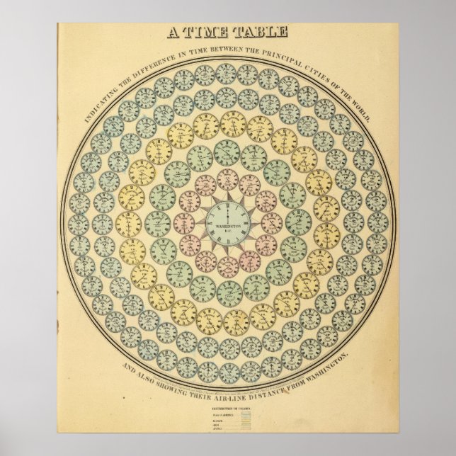 Pôster Mesa de tempo (Frente)