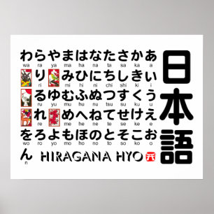 Pôster Mesa japonesa dos Hiragana (alfabeto)