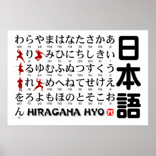 Pôster Mesa japonesa dos Hiragana (alfabeto) Ninja