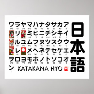 Pôster Mesa japonesa dos Katakana (alfabeto)
