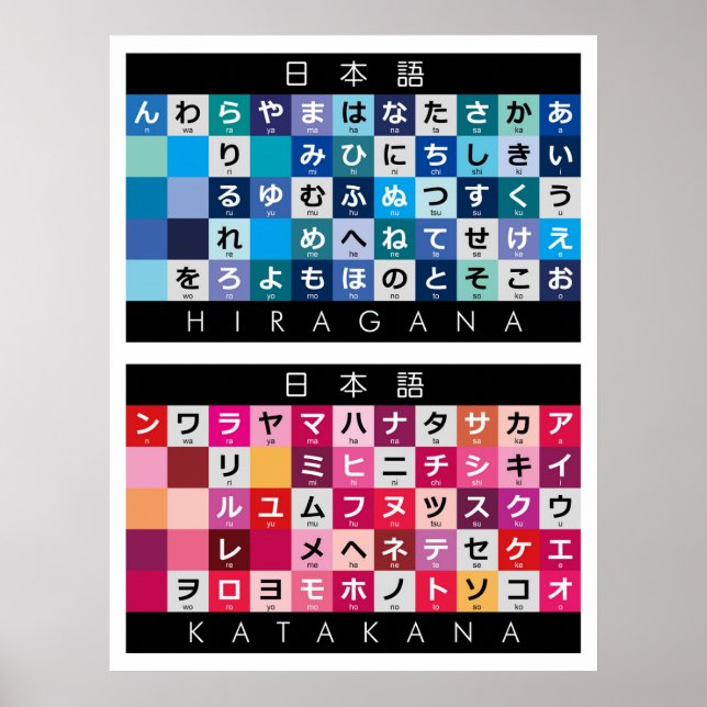 Poster Mesa Japonesa Hiragana & Katakana (Frente)