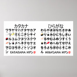 Poster Mesa Japonesa Hiragana & Katakana (Sushi)