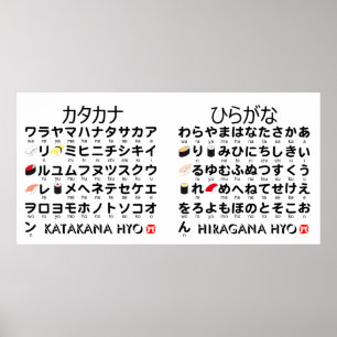 Poster Mesa Japonesa Hiragana & Katakana (Sushi)