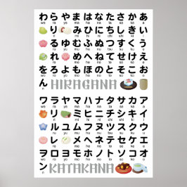 Poster Mesa Japonesa Hiragana & Katakana (Wagashi)