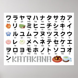Poster Mesa Japonesa Katakana (Wagashi)