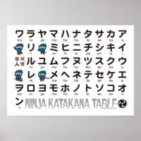 Mesa Katakana do Ninja Boy