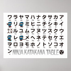 Pôster Mesa Katakana do Ninja Boy