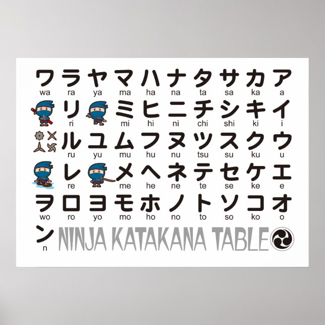 Pôster Mesa Katakana do Ninja Boy (Frente)