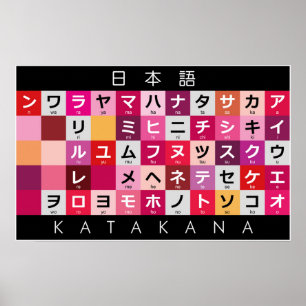 Poster Mesa Katakana japonesa