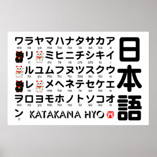 Pôster Mesa Katakana Japonesa (Gato Sortudo)