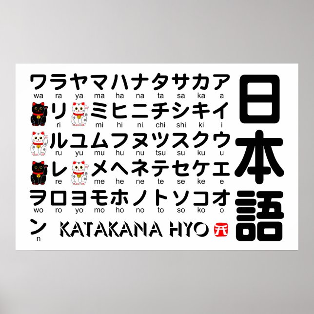 Pôster Mesa Katakana Japonesa (Gato Sortudo) (Frente)