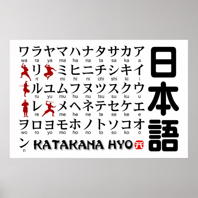 Poster Mesa Katakana Japonesa (Ninja) (Frente)