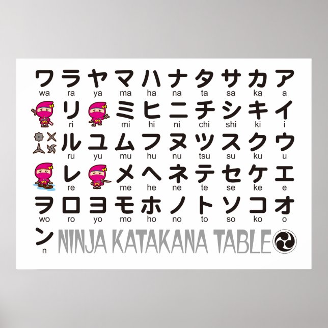 Pôster Mesa Katakana Ninja Girl (Frente)