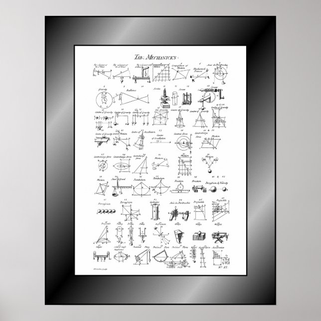 Poster Mesa Mecânica~Ciclopédia~Câmaras Ephraim~ (Frente)