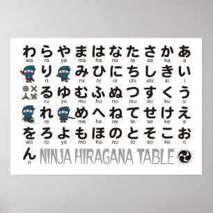 Pôster Mesa Ninja Boy Japonês Hiragana