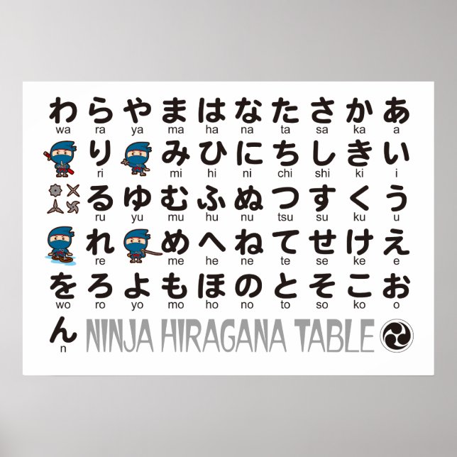 Pôster Mesa Ninja Boy Japonês Hiragana (Frente)