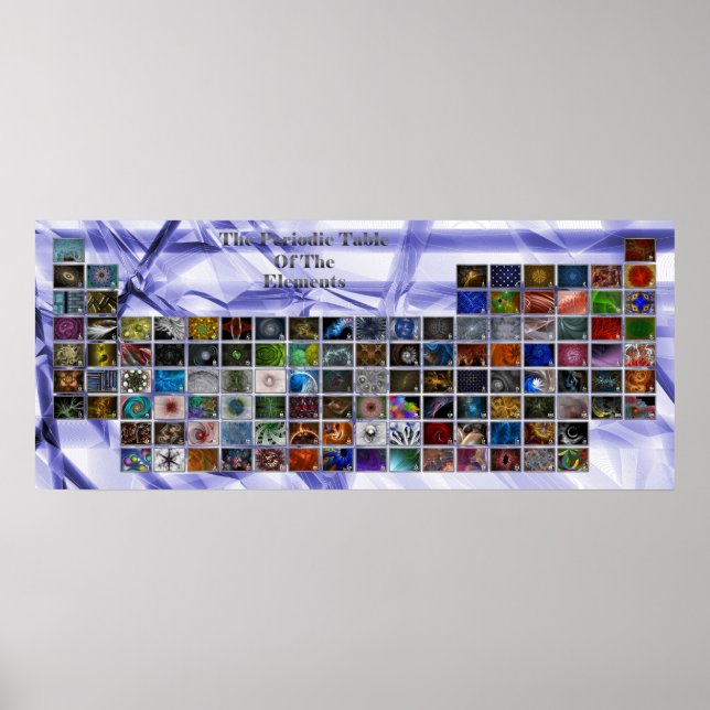 Poster Mesa periódica (Frente)