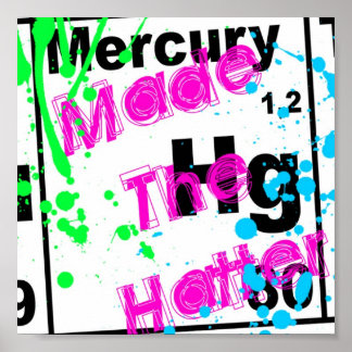 Poster Mesa periódica de elementos