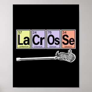 Poster Mesa Periódica De Elementos - Esporte Do Jogador D