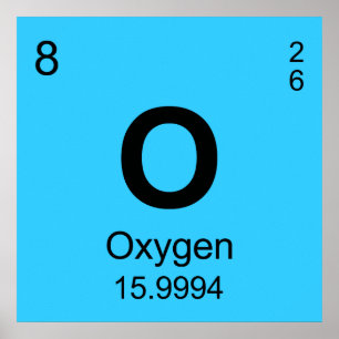 Pôster Mesa periódica de elementos (Oxigênio)