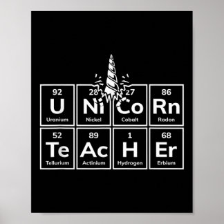 Poster Mesa Periódica De Elementos Unicórnio Professor De