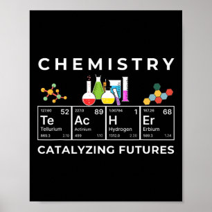 Poster Mesa Periódica do Educador Catalyst do Professor d