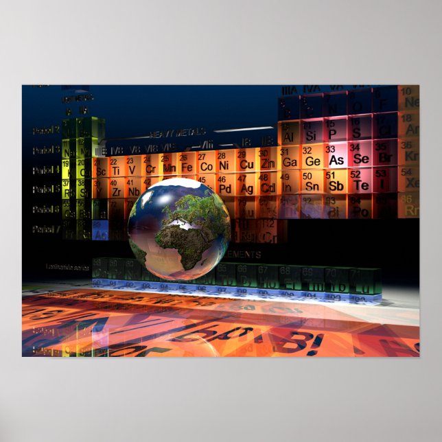 Poster Mesa periódica dos elementos (Frente)