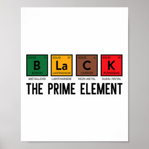 Poster Mesa Periódica Preta O Elemento Primário Preto His