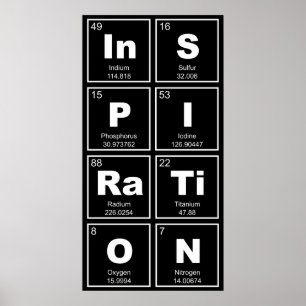 Pôster Mesa periódica química de elementos: InSPIRTiON