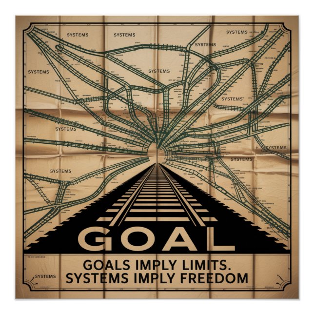 Pôster Metas Implicam Limites. Sistemas Implicam Liberdad (Frente)