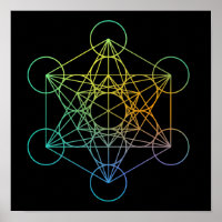 Metatron Cube Geometria Sagrada