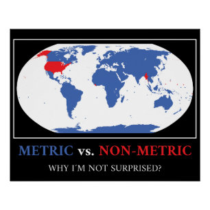 Pôster Métrica Vs. Não Métrica - Ciência do Mapa do Siste