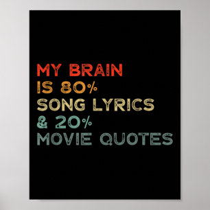 Poster Meu Cérebro é 80% Letras de Músicas & 20% Citações