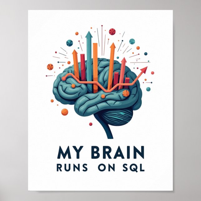 Poster Meu Cérebro Funciona com SQL – Equipe de Dados (Frente)