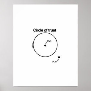 POSTER MEU CÍRCULO DA CONFIANÇA