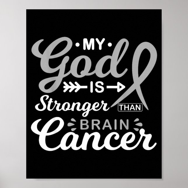 Poster Meu Deus é Mais Forte do que a Conscientização do  (Frente)