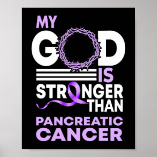 Poster Meu Deus É Mais Forte Que Câncer de pâncreas