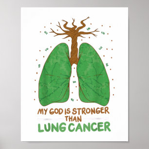 Poster Meu Deus É Mais Forte Que O Cancer Pulmonar