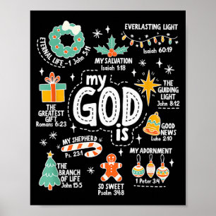 Poster Meu Deus É O Natal Jesus É A Razão Fé Chr