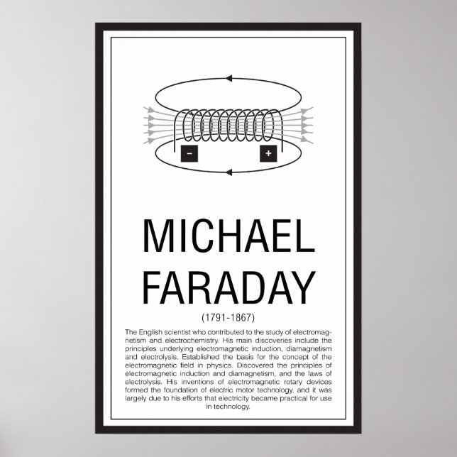 Poster Michael Faraday (Frente)